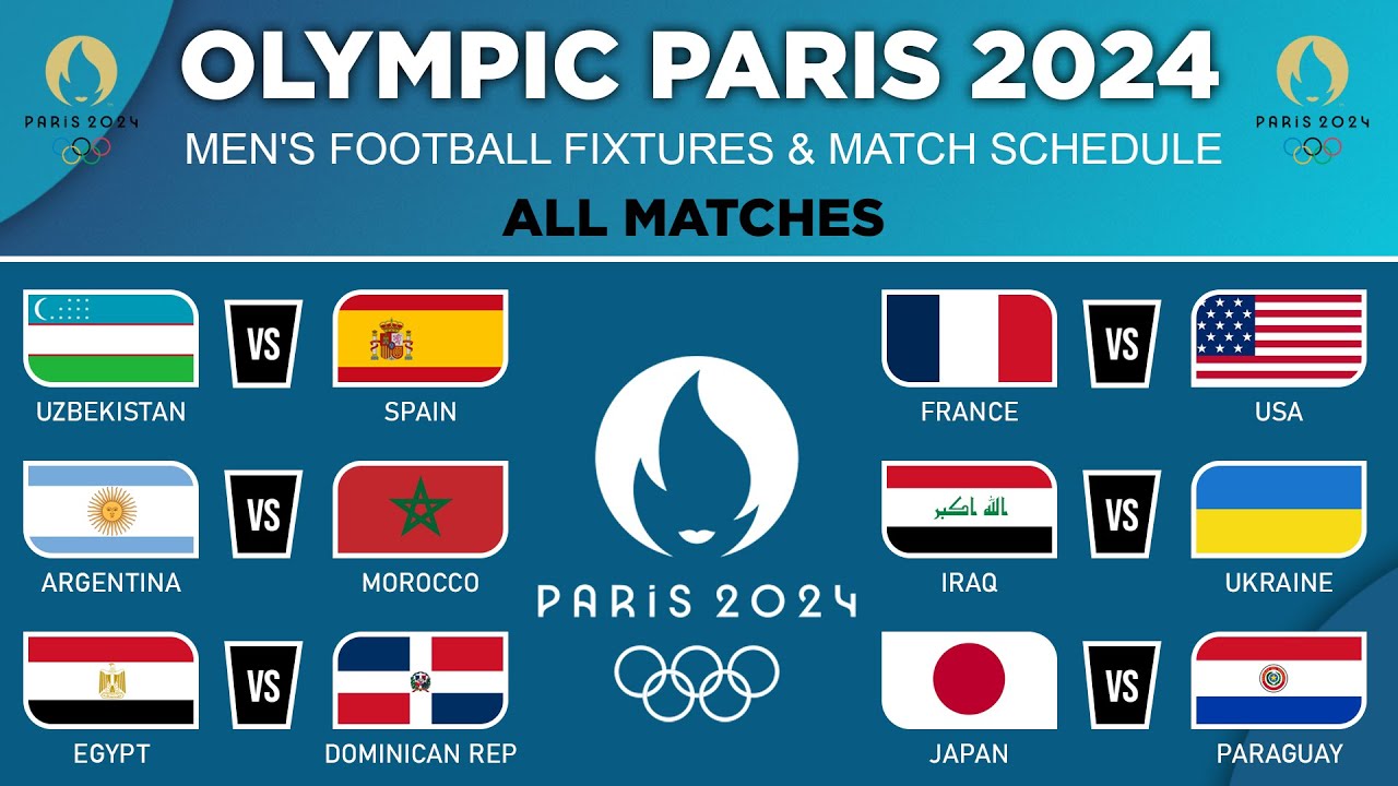 Paris 2024: Men’s Olympics football fixtures.